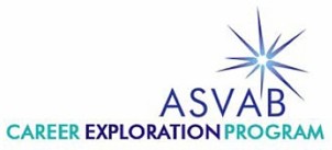 ASVAB Test Results In