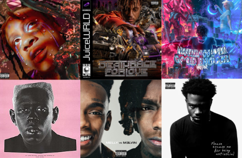 My Favorite Rap Albums of 2019 – PawPrint